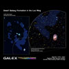 Seeing Baby Dwarf Galaxies